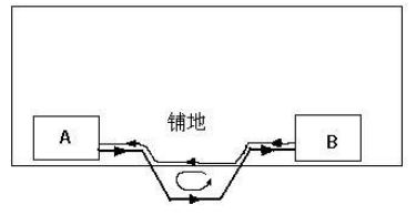 PCB<a href=http://www.zhaicai.com.cn/pcb/ target=_blank class=infotextkey>設(shè)計(jì)</a>后期檢查的幾個(gè)要素