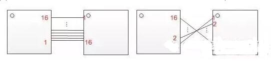 十一條PCB<a href=http://www.zhaicai.com.cn/pcb/ target=_blank class=infotextkey>設(shè)計(jì)</a>經(jīng)驗(yàn) 讓你受用一生