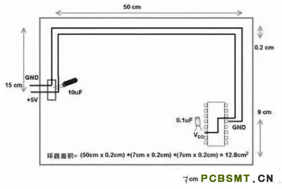 十一條PCB<a href=http://www.zhaicai.com.cn/pcb/ target=_blank class=infotextkey>設(shè)計(jì)</a>經(jīng)驗(yàn) 讓你受用一生