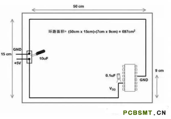 十一條PCB<a href=http://www.zhaicai.com.cn/pcb/ target=_blank class=infotextkey>設(shè)計(jì)</a>經(jīng)驗(yàn) 讓你受用一生
